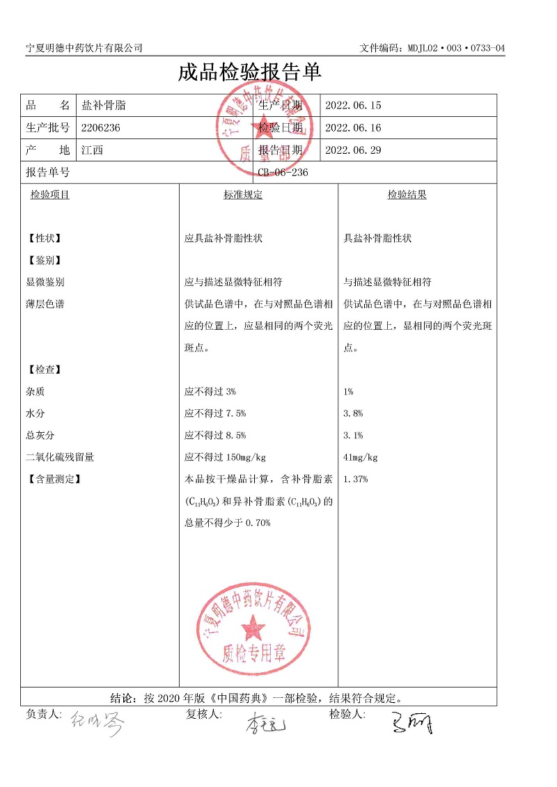 2206236鹽補(bǔ)骨脂.jpg