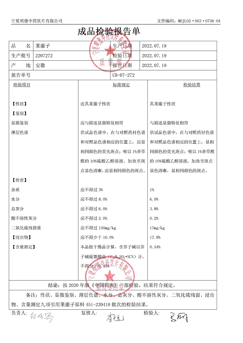 2207272萊菔子.jpg