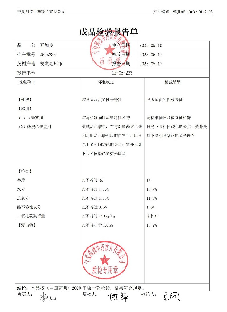2505233五加皮.jpg