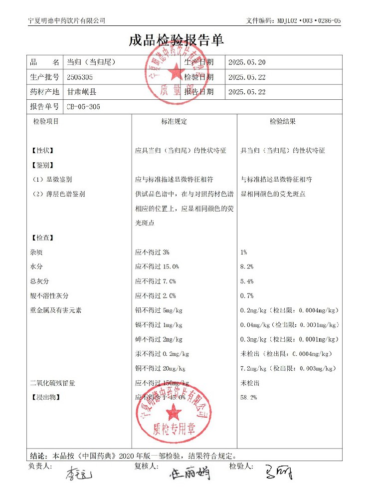 2505305當(dāng)歸（當(dāng)歸尾）.jpg