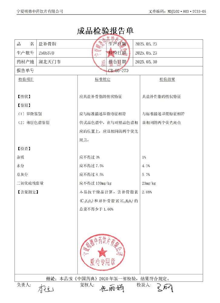 2505370鹽補(bǔ)骨脂.jpg