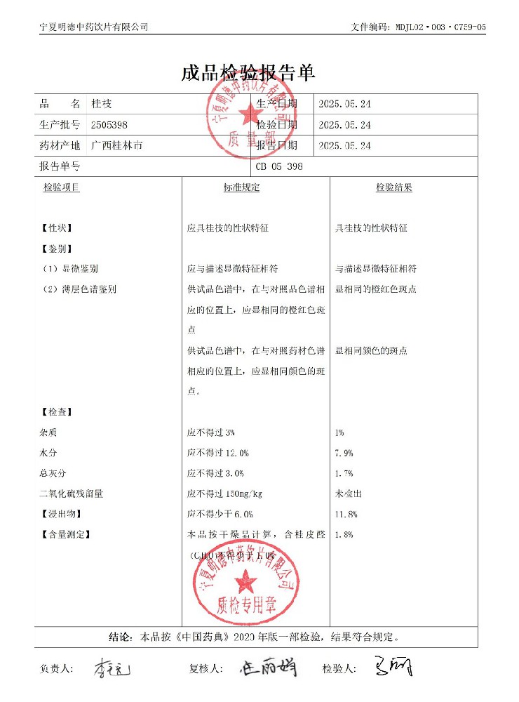 2505398桂枝.jpg